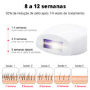 Depilador Definitivo com Tecnologia IPL